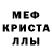 Марихуана AK-47 Andrey Krivet